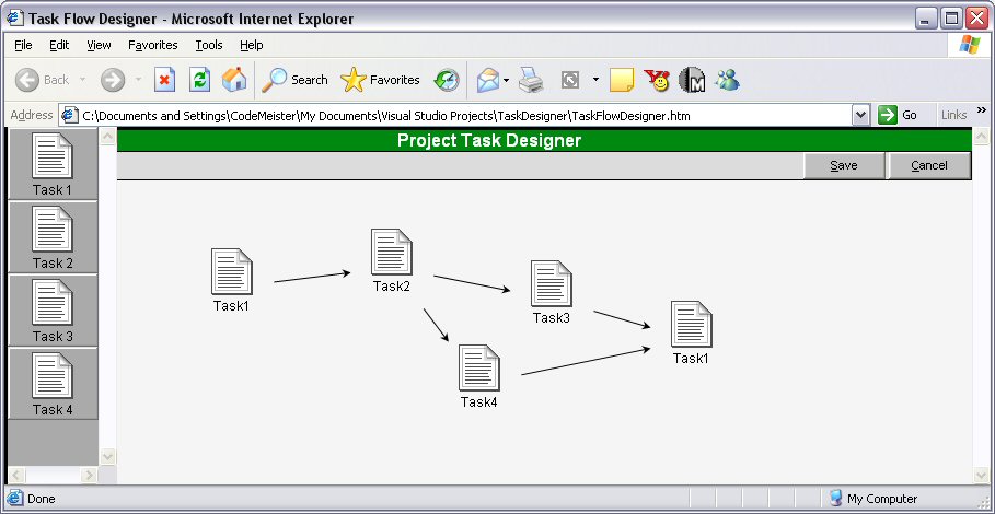 Connected Tasks
