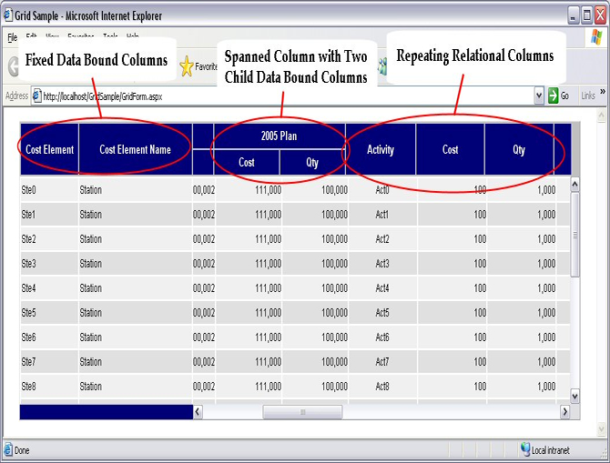 Scroll Table Details