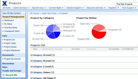 graphsscreenshot