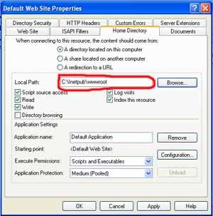 Configuration home directory in IIS
