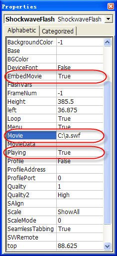 Properties